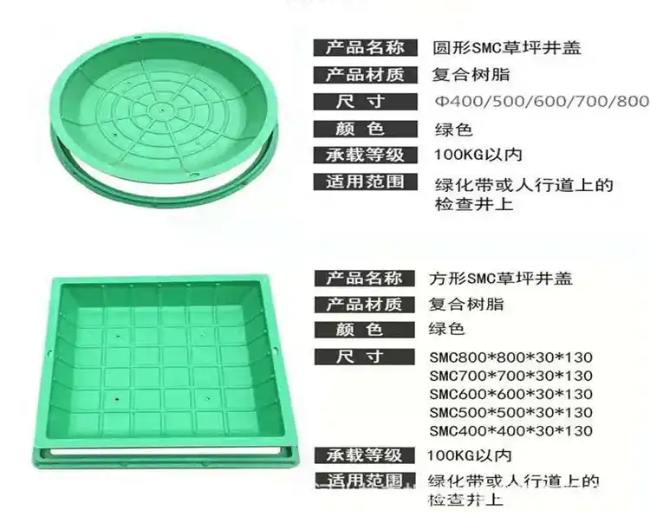 昌吉树脂复合种植井盖展示